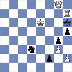Golubka - Indricans (Chess.com INT, 2017)