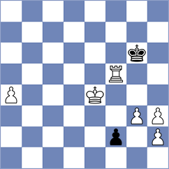 Doric - Melnikov (Chess.com INT, 2020)