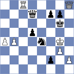 Danielyan - Bakhmatsky (chess.com INT, 2024)