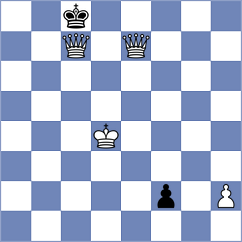 Majella - Campbell (chess.com INT, 2023)