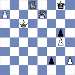 Alcazar Jimenez - Alonso Orta (chess.com INT, 2024)
