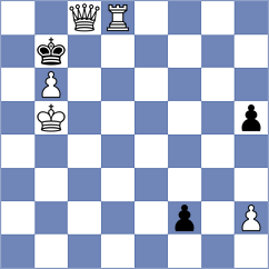 Noboa Silva - Levitan (chess.com INT, 2022)