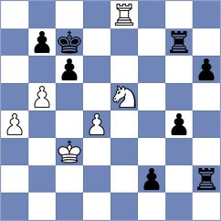 Tarnowska - Zaloznyy (chess.com INT, 2024)