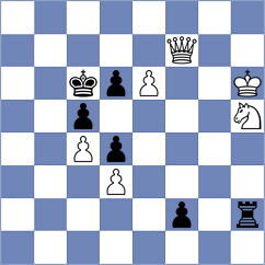 Klein - Diaz Camallonga (Chess.com INT, 2019)