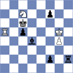 Kramnik - Sadhwani (chess.com INT, 2024)