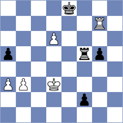 Bashylina - Buscar (chess.com INT, 2024)
