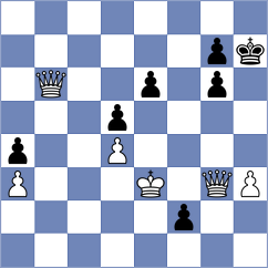Ticona Rocabado - Zhizmer (chess.com INT, 2024)