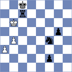 Mazurkiewicz - Kovacevic (chess.com INT, 2024)