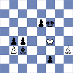 Kuzmicz - Perez Perez (chess.com INT, 2023)
