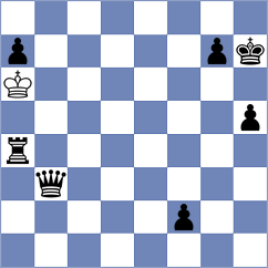 Sliwicki - Aizpurua (Chess.com INT, 2020)