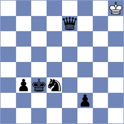 Ramkumar - Demchenko (Chess.com INT, 2020)