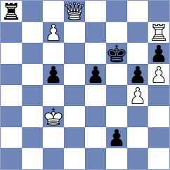 Kabanov - Eliseev (Chess.com INT, 2020)