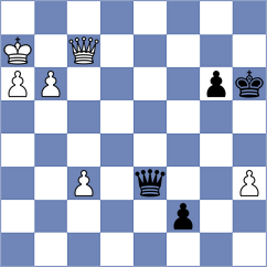 Yagupov - Amburgy (chess.com INT, 2024)