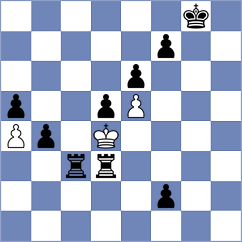 Malyi - Kuznetsov (chess.com INT, 2022)