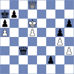 Begmuratov - Eljanov (chess.com INT, 2023)