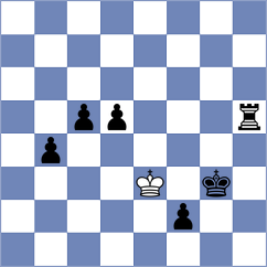 Djokic - Nakamura (Chess.com INT, 2020)