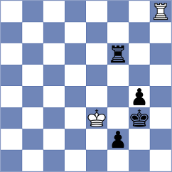 Wael Sabry - Avila Rodriguez (chess.com INT, 2023)