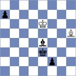 Rodriguez Fontecha - Shipov (chess.com INT, 2023)