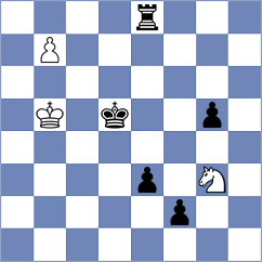 Coelho - Tanriverdi (chess.com INT, 2023)