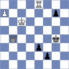 Bluebaum - Kucuksari (chess.com INT, 2024)
