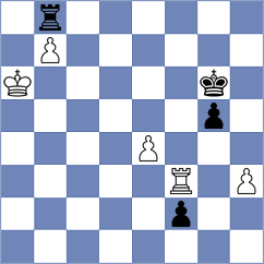 Kozin - Sultanbek (chess.com INT, 2024)