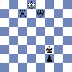 Cheng - Beukes (chess.com INT, 2023)