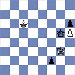 Babazada - Malyshev (Chess.com INT, 2021)