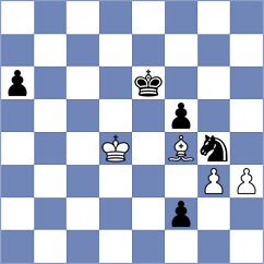 Utkin - Sharapov (chess.com INT, 2023)
