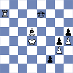 Sowinski - Miladinovic (chess.com INT, 2024)