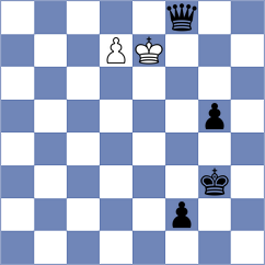 Grebeniuk - Makarian (chess.com INT, 2023)