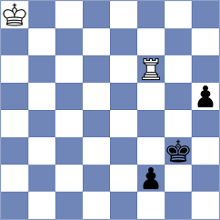 Licznerski - Shoker (chess.com INT, 2023)