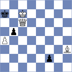 Spitzl - Zeynalov (chess.com INT, 2024)