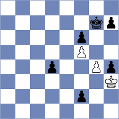 Xue - Kozak (chess.com INT, 2021)