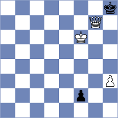 Stachanczyk - Mitrovic (chess.com INT, 2023)