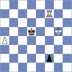 Chor - Zierk (chess.com INT, 2023)