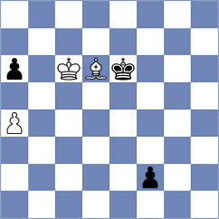 Nitish - Keymer (chess.com INT, 2023)