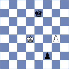 Svane - Gokerkan (chess.com INT, 2023)