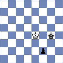 Czerw - Tsaruk (chess.com INT, 2021)