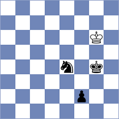 Balakrishnan - Samant (chess.com INT, 2024)