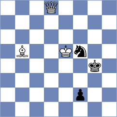 Rithvik - Chigaev (Chess.com INT, 2020)