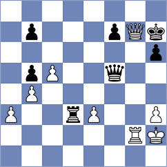 Tang - Stanic (Chess.com INT, 2021)