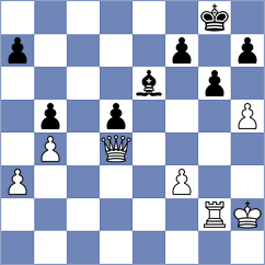 Seyhanoglu - Aqib Javaid Butt (chess.com INT, 2023)
