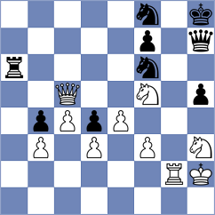 Kireev - Henriquez (Chess.com INT, 2018)