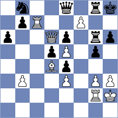 Shagbazyan - Mouhamad (Chess.com INT, 2020)