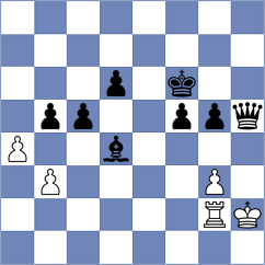 Li - Zairbek Kyzy (Chess.com INT, 2020)