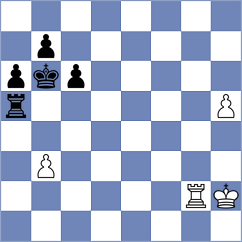 Visser - Balla (Chess.com INT, 2020)