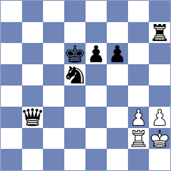 Holowczak - Punnett (Chess.com INT, 2021)