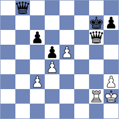 Ataman - Sarana (Chess.com INT, 2021)