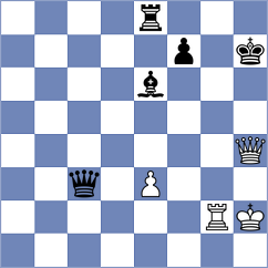 Cherniaiev - Risteski (chess.com INT, 2023)