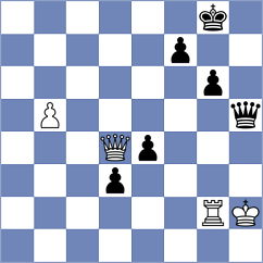 Koshulyan - Khademi (chess.com INT, 2023)